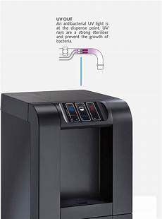 Hygienic Water Dispensers