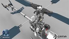 Showcase Mechanisms