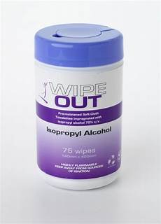 Wipes Dispenser